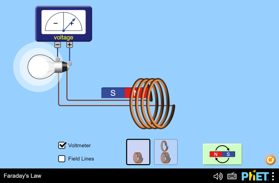 法拉第电磁感应
